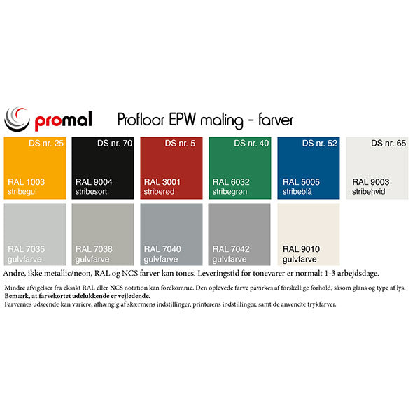 Profloor EPW-maling 12 kg - hvid Ral 9010